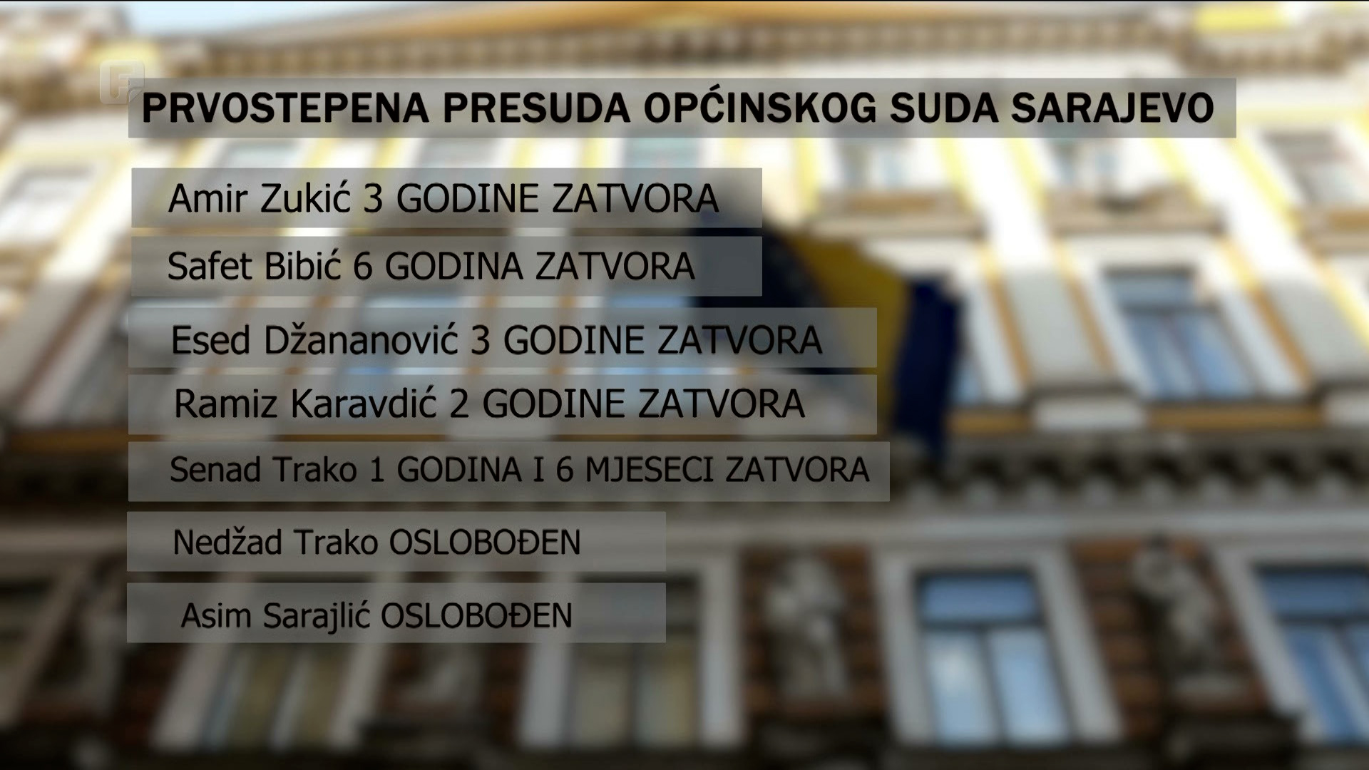 Zukić najavljuje žalbu, Sarajlić tužbu zbog političke diskreditacije
